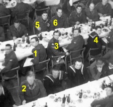Index to main picture of Christmas dinner. Cuxhaven 1945.